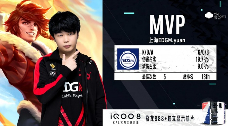 他在球场上 他在球场上