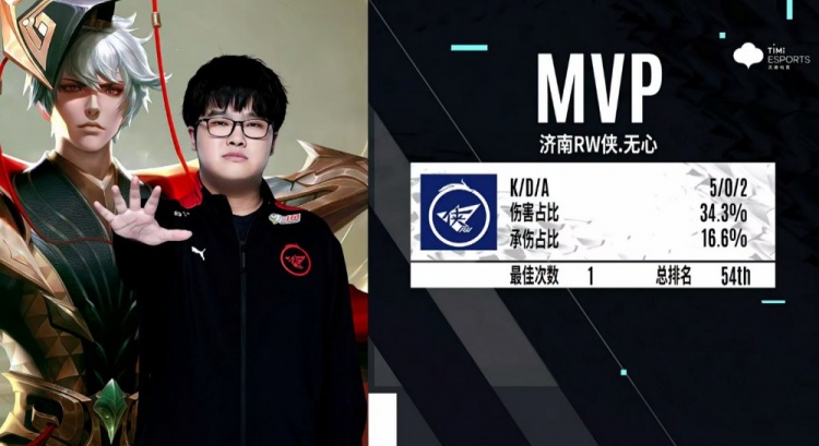 轻球员和角 轻球员和角