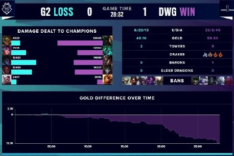 这个组合说 这个组合说